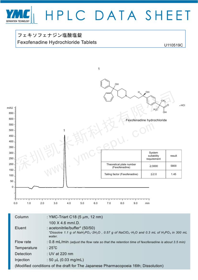 液相色谱法测定盐酸非索非那定片的溶出度(TA12S05-1046WT)