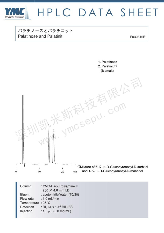 异麦芽酮糖与糖醇分离的液相色谱图【PB12S05-2546WT】