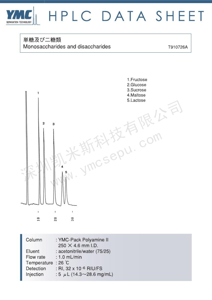 乳糖含量测定的液相色谱图