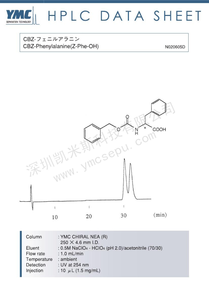 CBZ-苯丙氨酸手性异构体分离的液相色谱图