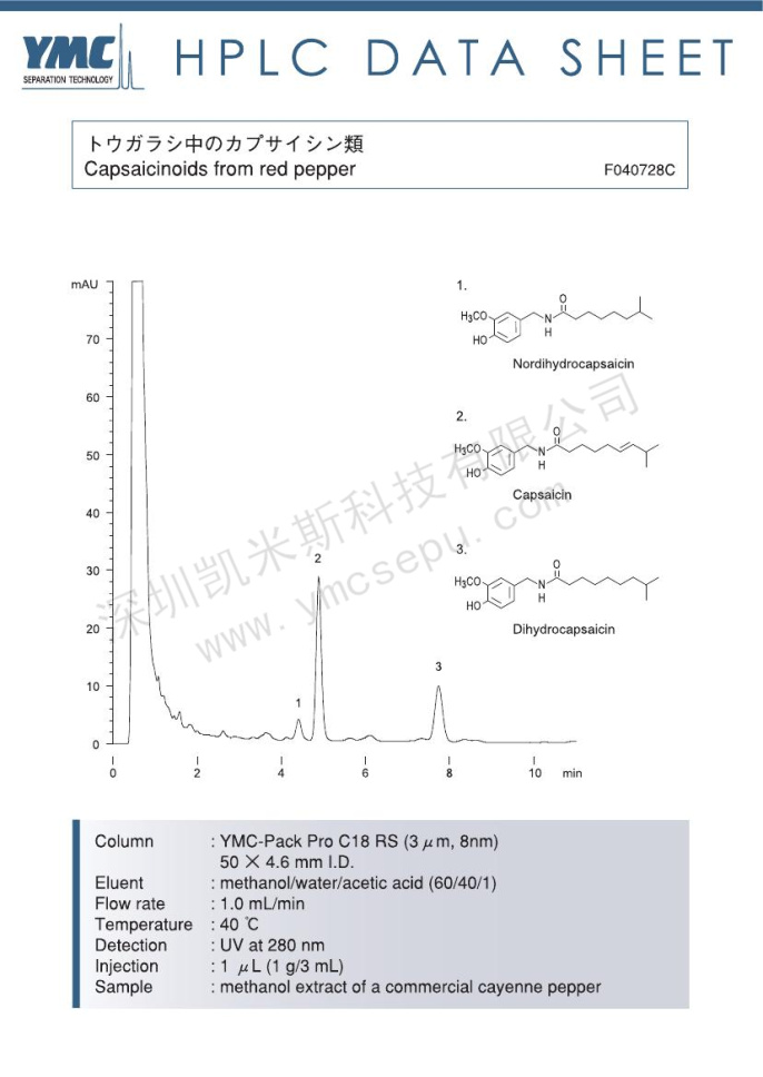 液相色谱法测定辣椒碱的色谱图