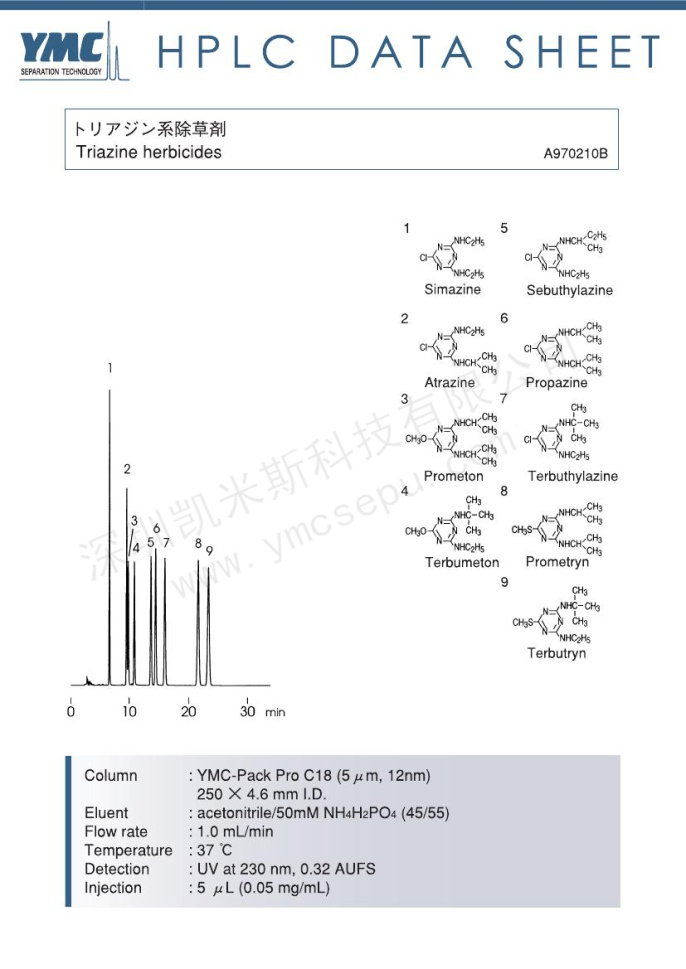 三嗪类除草剂的液相色谱图