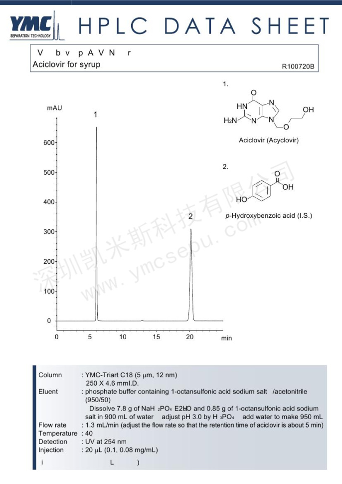 液相色谱法检测阿昔洛韦糖浆