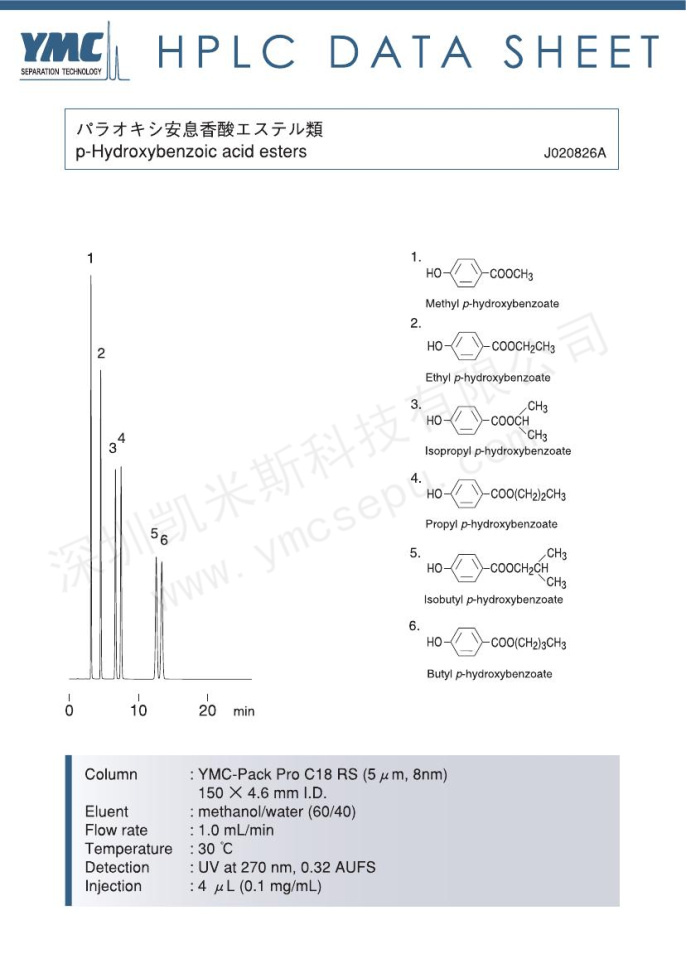 对羟基苯甲酸酯检测的色谱图