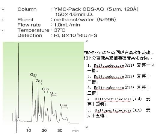 YMC-Pack ODS-AQ色谱柱应用实例